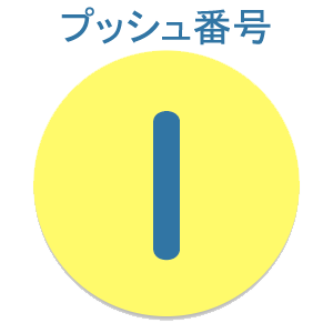 Q-it