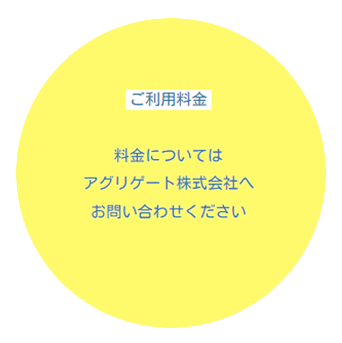 Q-it